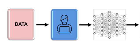 Une image contenant capture d&rsquo;&eacute;cran, diagramme, conceptionLe contenu g&eacute;n&eacute;r&eacute; par l&rsquo;IA peut &ecirc;tre incorrect.